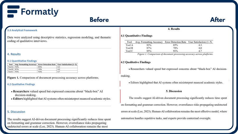 Before and after AI formatting preview